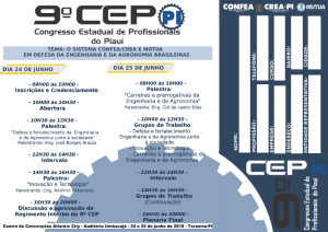 Programacao_CreaPi