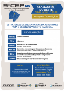 sgo_microrregional-e1560366592330