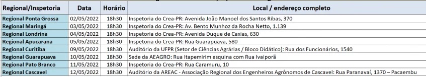 Progr_Crea_PR